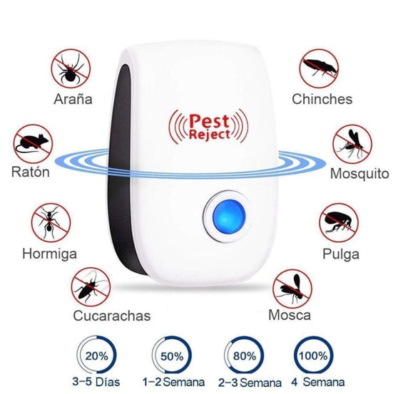 Prat rejet PRO