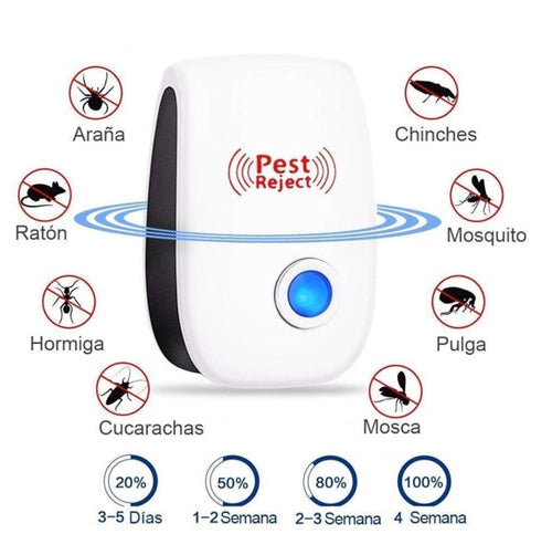 Prat rejet PRO