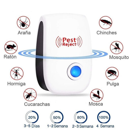 Prat rejet PRO